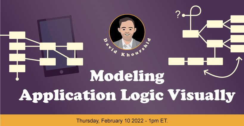 Banner for Modeling Application Logic Visually
